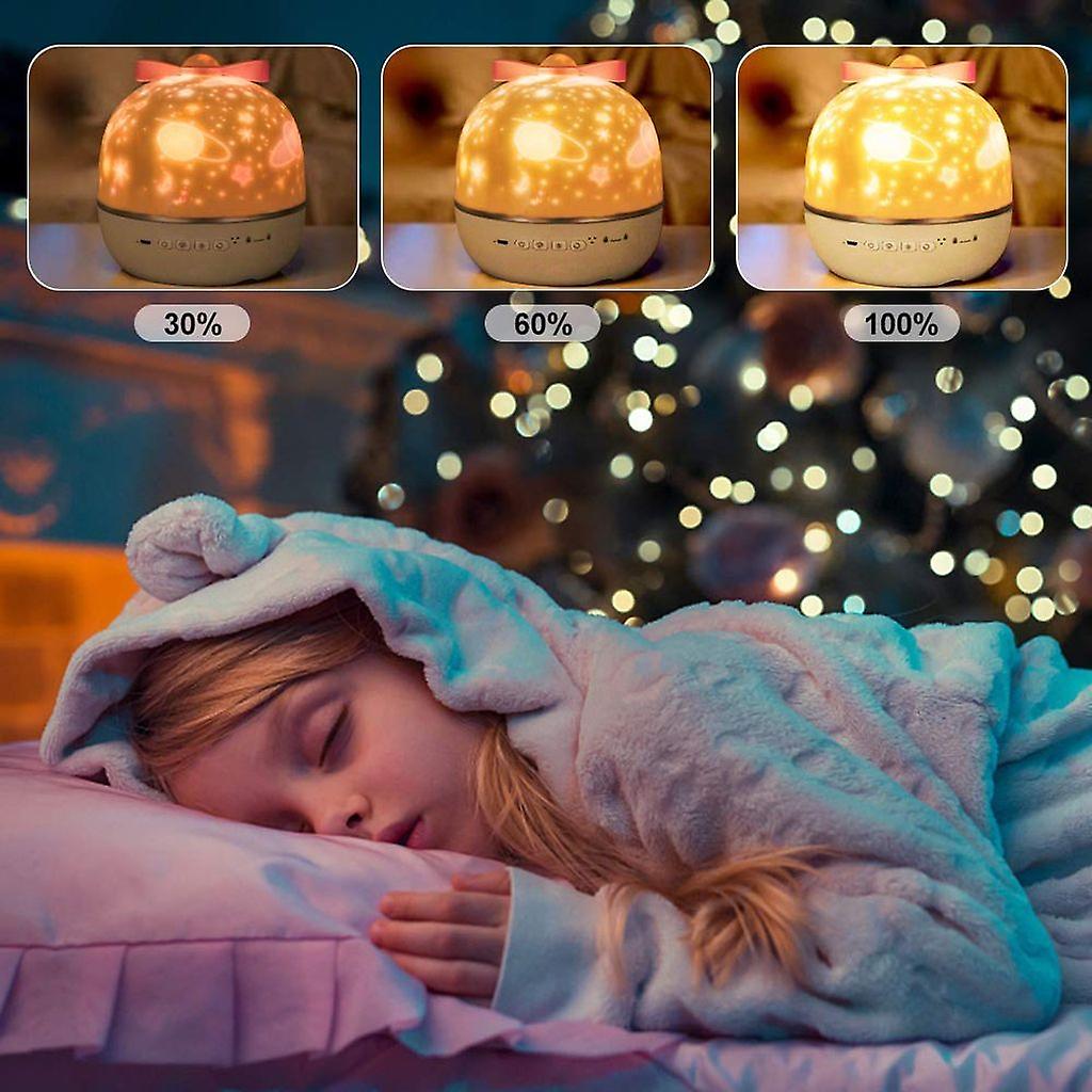 LED Sfeerlamp met Hemelprojectie – ABS - Vessina